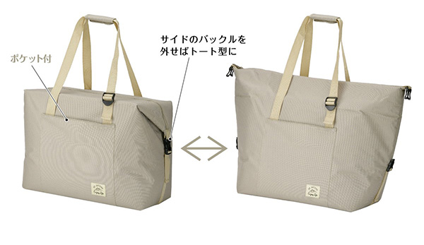 ショッピングバッグタイプの保冷バッグ