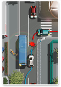 交通事故の危険解説