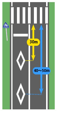 横断歩道のイラスト