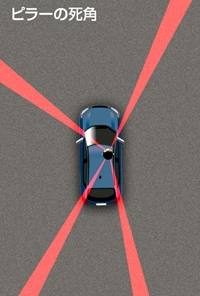 HONDAの交通安全クイズ解説画像シーン66・ピラーの死角