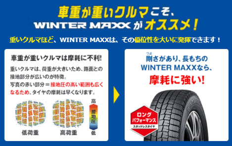 解説 車重が重いクルマこそ Winter Maxx タイヤクイズ